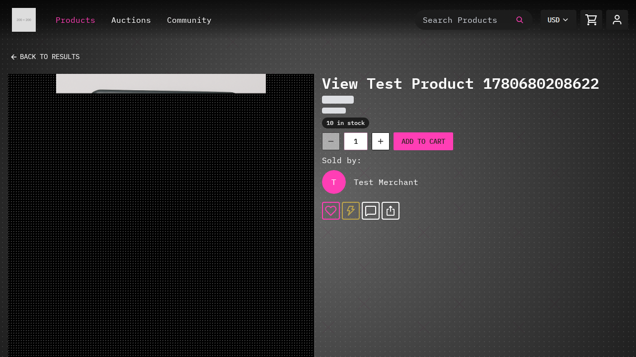 should display SocialInteractions component at product level